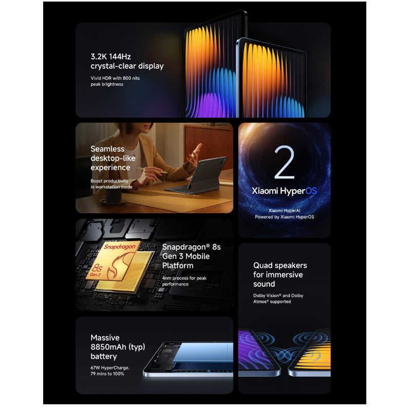 Xiaomi Pad 7 Pro 512 GB, 12 GB RAM 11.2 Xiaomi Pad 7 Pro 512 GB, 12 GB RAM 11.2